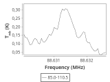 1333-c3-11-0_0:3mm_ori_0.png