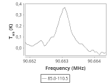 1333-c3-11-0_0:3mm_ori_5.png