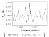 1333-c3-12-0_0:2mm_134.6_red_0.png