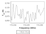 1333-c3-12-0_0:2mm_171.4_ori_5.png