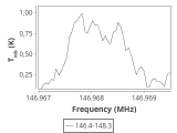 1333-c3-13-0_0:2mm_147.3_ori_1.png