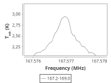 1333-c3-13-0_0:2mm_168.1_ori_1.png