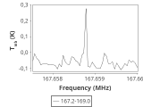 1333-c3-13-0_0:2mm_168.1_ori_2.png