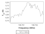 1333-c3-13-0_0:2mm_168.1_ori_3.png