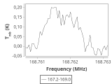 1333-c3-13-0_0:2mm_168.1_ori_4.png