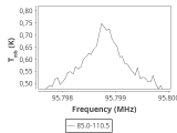 1333-c3-13-0_0:3mm_ori_20.png