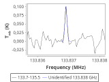 1333-c3-14-0_0:2mm_134.6_red_0.png