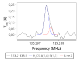 1333-c3-14-0_0:2mm_134.6_red_3.png