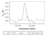 1333-c3-14-0_0:2mm_134.6_red_4.png