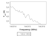 1333-c3-14-0_0:2mm_144.1_ori_4.png