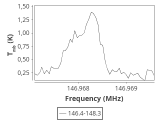 1333-c3-14-0_0:2mm_147.3_ori_1.png