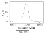 1333-c3-14-0_0:2mm_168.1_ori_4.png