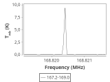 1333-c3-14-0_0:2mm_168.1_ori_5.png