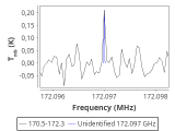 1333-c3-14-0_0:2mm_171.4_red_1.png