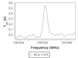 1333-c3-14-0_0:3mm_ori_106.png