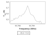 1333-c3-14-0_0:3mm_ori_58.png