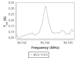 1333-c3-14-0_0:3mm_ori_70.png