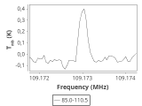 1333-c3-14-0_0:3mm_ori_99.png