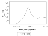 1333-c3-15-0_0:2mm_168.1_ori_0.png