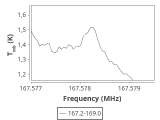 1333-c3-15-0_0:2mm_168.1_ori_2.png