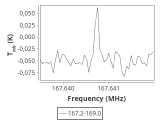 1333-c3-15-0_0:2mm_168.1_ori_3.png