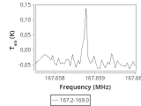 1333-c3-15-0_0:2mm_168.1_ori_4.png