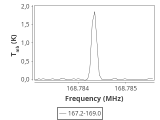 1333-c3-15-0_0:2mm_168.1_ori_5.png