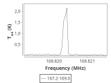 1333-c3-15-0_0:2mm_168.1_ori_6.png