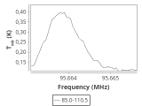 1333-c3-15-0_0:3mm_ori_11.png