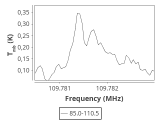 1333-c3-15-0_0:3mm_ori_26.png