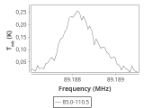 1333-c3-15-0_0:3mm_ori_5.png