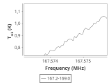 1333-c3-16-0_0:2mm_168.1_ori_1.png