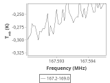 1333-c3-16-0_0:2mm_168.1_ori_5.png