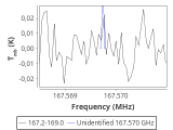 1333-c3-16-0_0:2mm_168.1_red_0.png