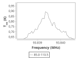 1333-c3-16-0_0:3mm_ori_5.png