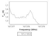 1333-c3-17-0_0:2mm_168.1_ori_1.png