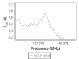 1333-c3-17-0_0:2mm_168.1_ori_2.png