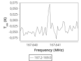 1333-c3-17-0_0:2mm_168.1_ori_3.png