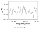 1333-c3-17-0_0:2mm_168.1_ori_4.png