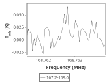 1333-c3-17-0_0:2mm_168.1_ori_5.png