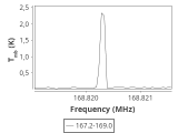 1333-c3-17-0_0:2mm_168.1_ori_7.png