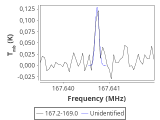 1333-c3-17-0_0:2mm_168.1_red_3.png