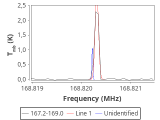 1333-c3-17-0_0:2mm_168.1_red_6.png