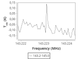 1333-c3-2-0_0:2mm_144.1_ori_0.png