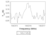 1333-c3-2-0_0:2mm_144.1_ori_5.png