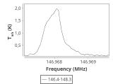 1333-c3-2-0_0:2mm_147.3_ori_1.png