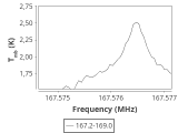 1333-c3-2-0_0:2mm_168.1_ori_0.png