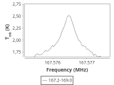 1333-c3-2-0_0:2mm_168.1_ori_1.png