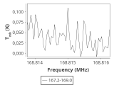 1333-c3-2-0_0:2mm_168.1_ori_8.png