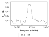 1333-c3-2-0_0:3mm_ori_61.png